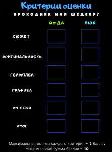 Озон обзоры компьютерных игр